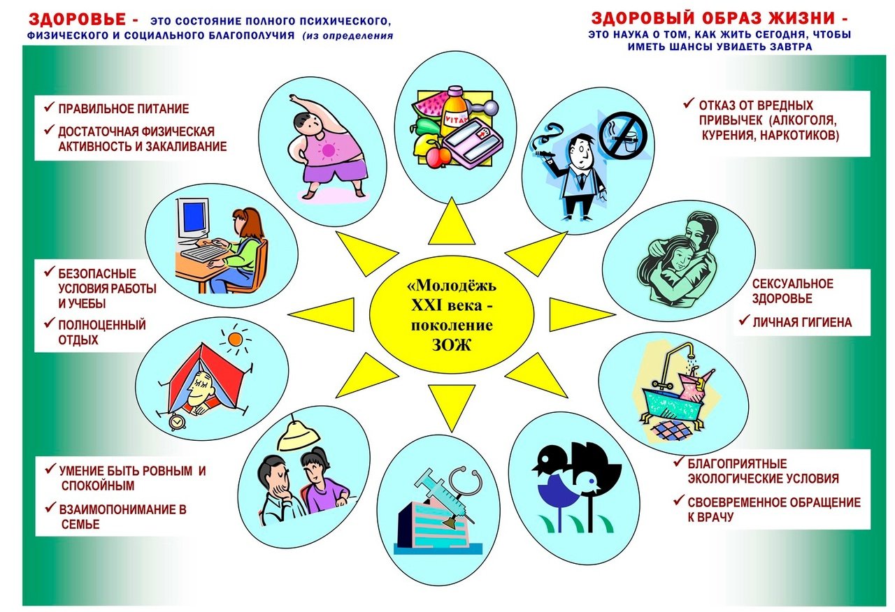 Картинки с информацией о здоровье