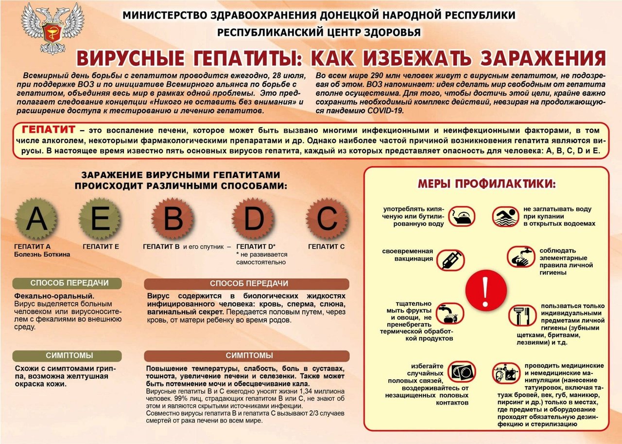 Профилактика заболеваний печени презентация