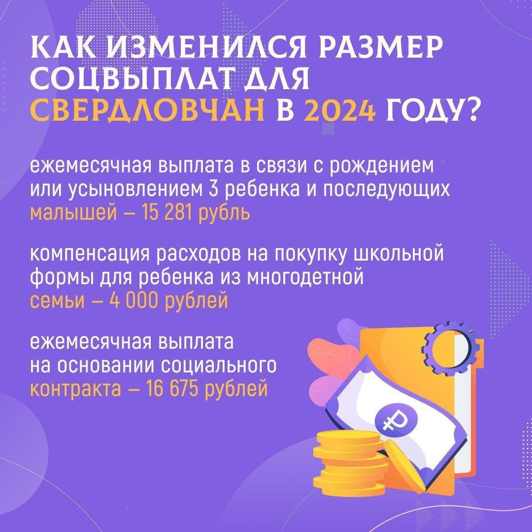 Изменение размера возмещения